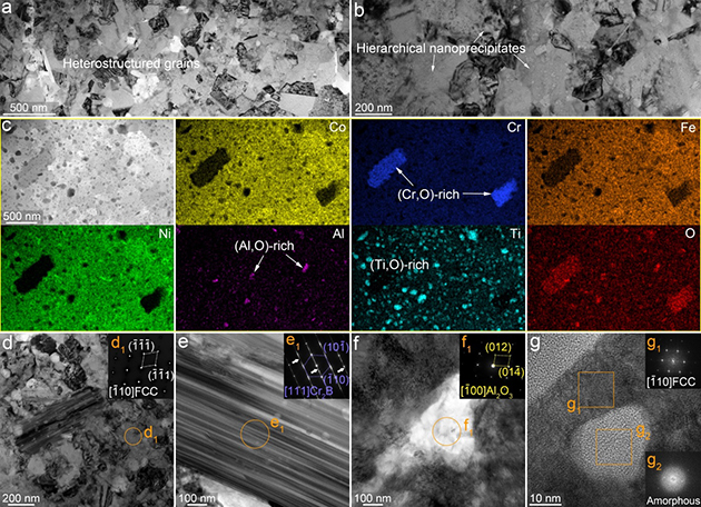 k8凯发国际官方入口兰州化物所联合香港城市大学在超耐磨高熵纳